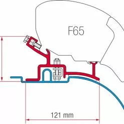 Fiamma F65/F80 Ducato Jumper Boxer H2 Awning Adapter 1994 < 2006