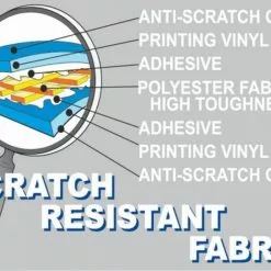 Fiamma F35 Pro Lightweight Caravan And Campervan Awning 20 Fiamma F35 Pro Lightweight Caravan And Campervan Awning -Kitchen And Bathroom Equip Shop f35scratchresistant 40360.1660143856