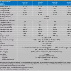 Victron Energy Orion-Tr Smart Non-Isolated DC-DC Charger 24/12-30 -Kitchen And Bathroom Equip Shop orion tr 39842.1641895023