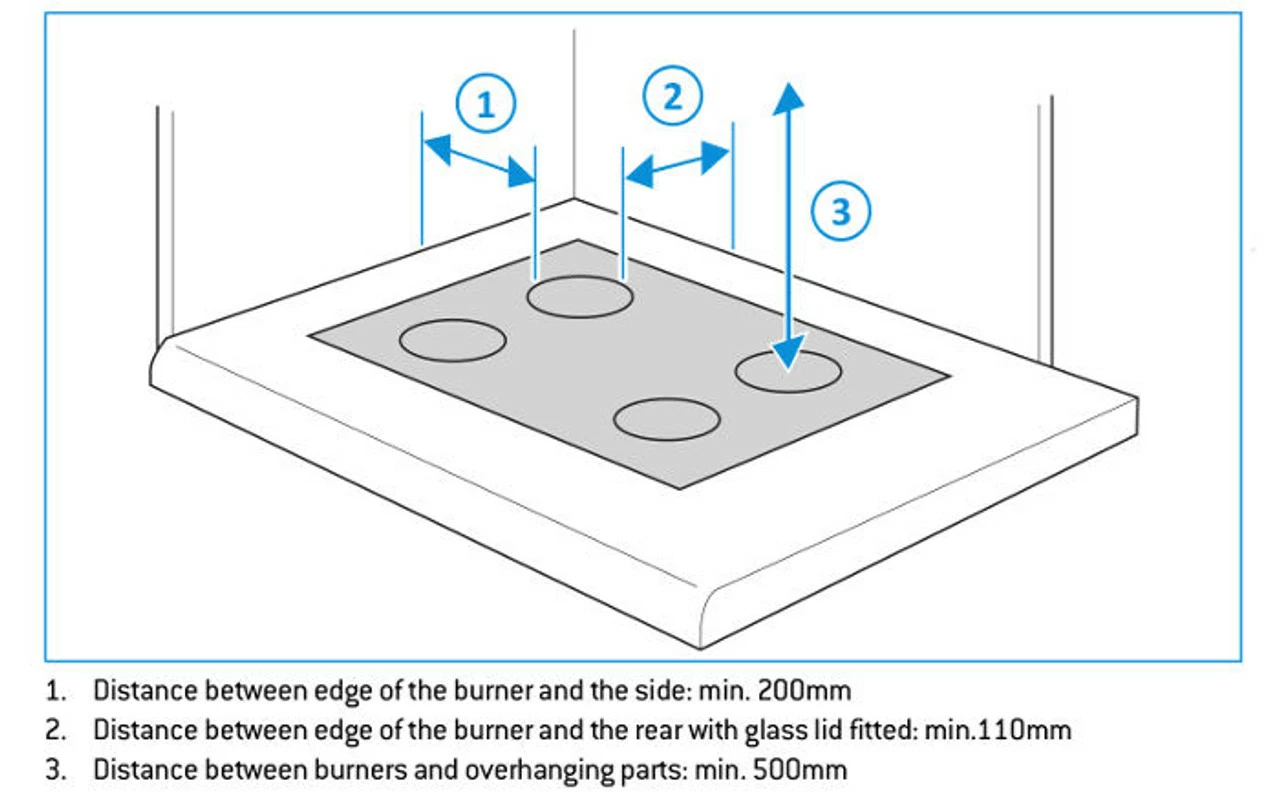Thetford Spinflo Topline Series 169 Caravan Hob 7 Thetford Spinflo Topline Series 169 Caravan Hob - Image 5