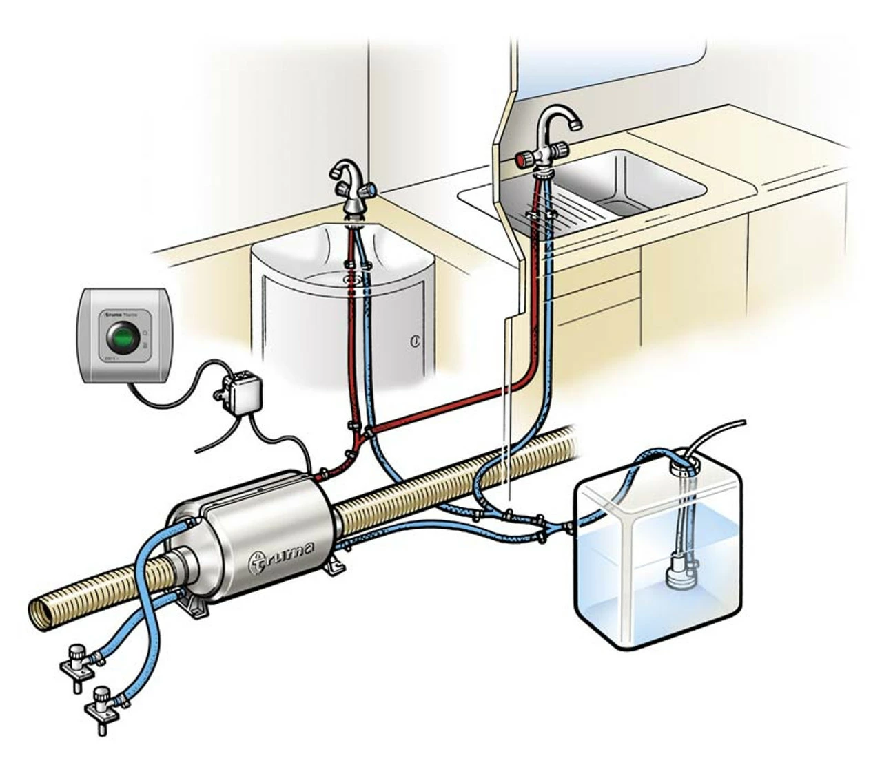Truma Therme TT2 Caravan Campervan Complete 230v Water Heater 6 Truma Therme TT2 Caravan Campervan Complete 230v Water Heater - Image 4